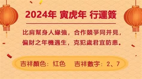 辰龍年|董易奇2024甲辰龍年運勢指南——辰龍篇